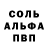 A-PVP Соль Zaxida Aliyeva